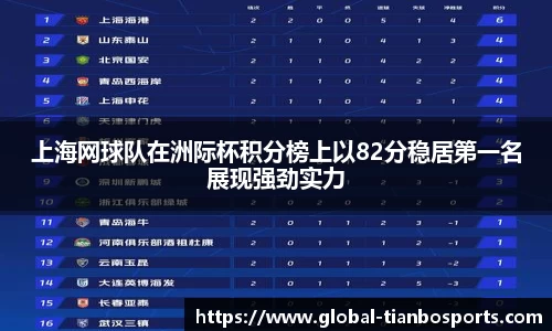 上海网球队在洲际杯积分榜上以82分稳居第一名展现强劲实力